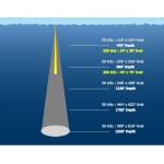 B258 Bronze Dual Freq Transducer - 000-13964-001