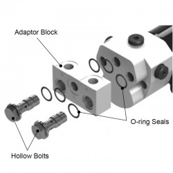 Hypro Reversing Pump Top Port Adaptor Kit - R4516-a