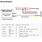 KME R70L NMEA0183 GPS Antenna