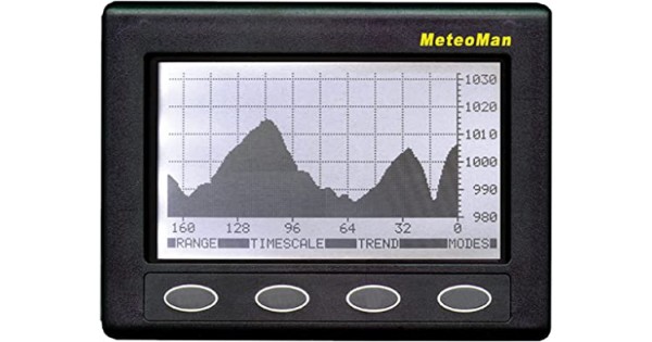 Nasa MeteoMan Barometer - Marine Systems A.M.S. B.V