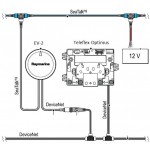 Raymarine p70Rs Evolution EV-DBW Pilot Pack, Fly By Wire - T70164