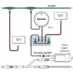 Raymarine p70Rs Evolution EV-DBW Pilot Pack, Fly By Wire - T70164