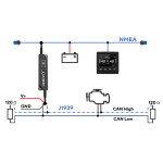 Veratron Linkup J1939 NMEA2000 Gateway