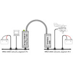 Yacht Devices NMEA2000 Bridge - YDNB-07 Yacht Devices NMEA2000 Bridge - YDNB-07